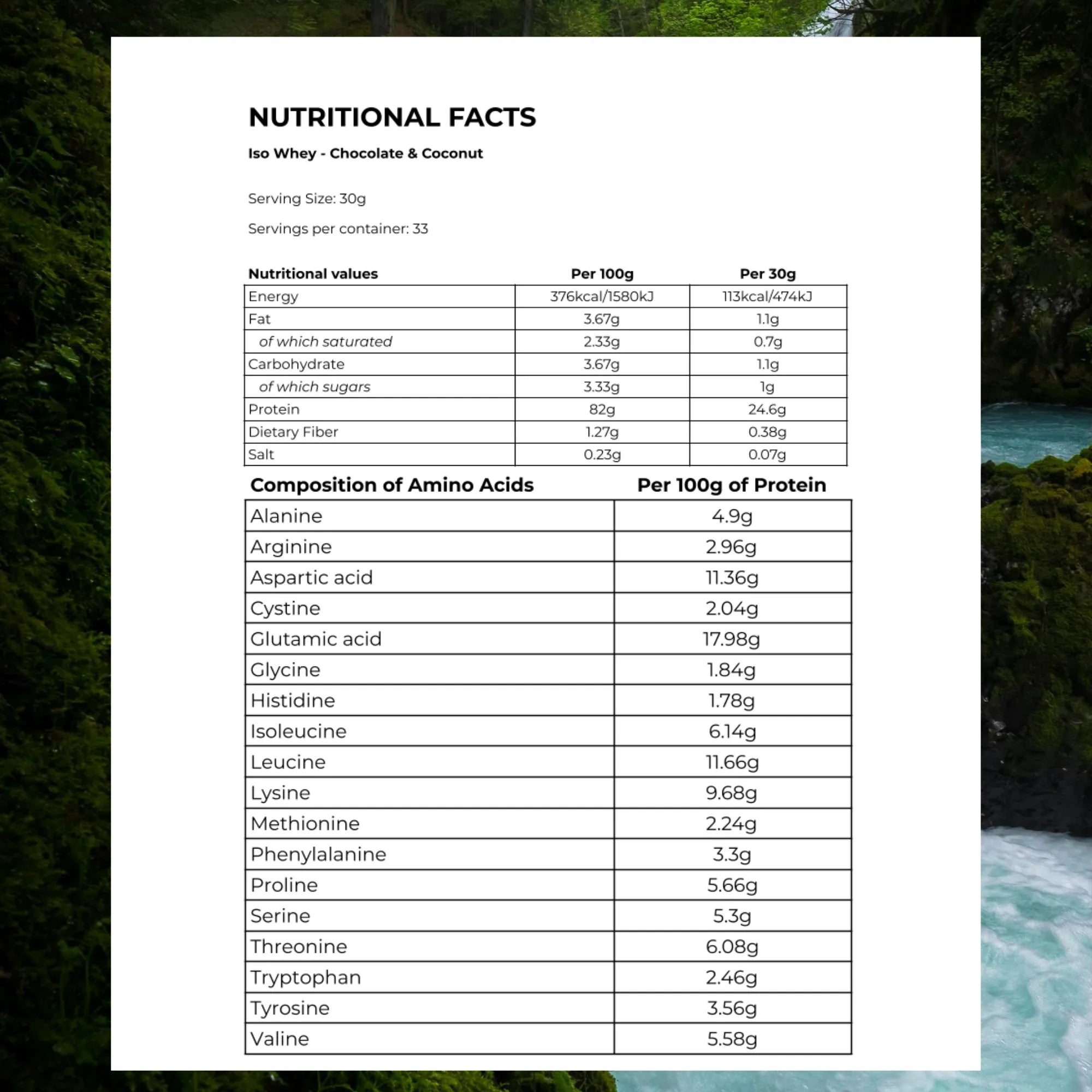 Iso Whey